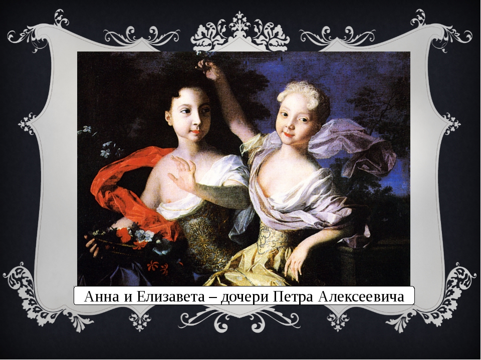 Дочь екатерины анну. Портреты дочерей Петра i – Анны и Елизаветы (1717 Каравак. Анна и Елизавета дочери Петра 1. Портрет дочерей Петра 1. Луи Каравак портрет Анны Петровны и Елизаветы Петровны.